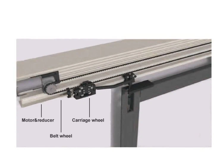 Automatska klizna vrata